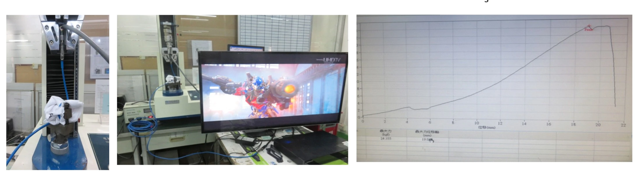 testing aoc