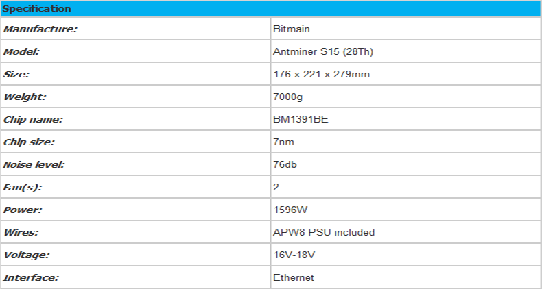 bitmain antminer s15