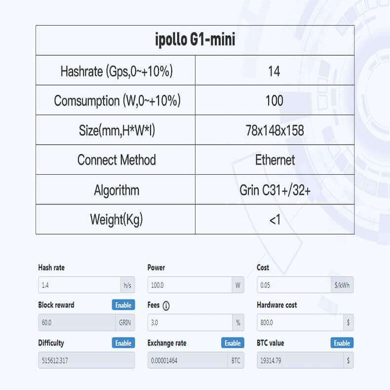 IPOLLO G1 mini