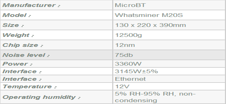 whatsminer m20s