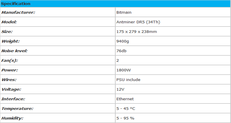 Bitmain Antminer DR5