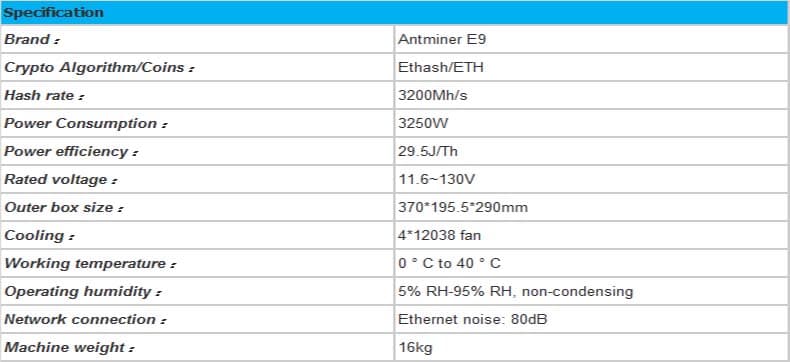 antminer e9 3gh