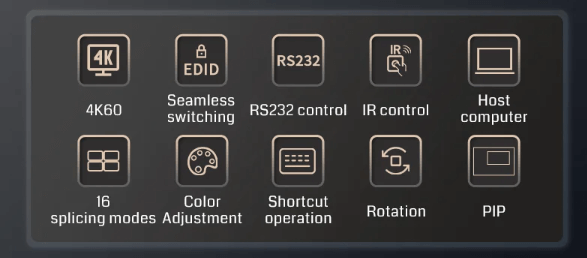 videowallcontroller 3x3 3x4 3x5 3x6 input and output rotation 4k lcd led