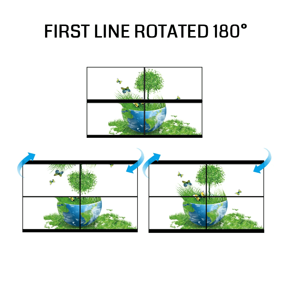 videowallcontroller 3x3 3x4 3x5 3x6 input and output rotation 4k lcd led