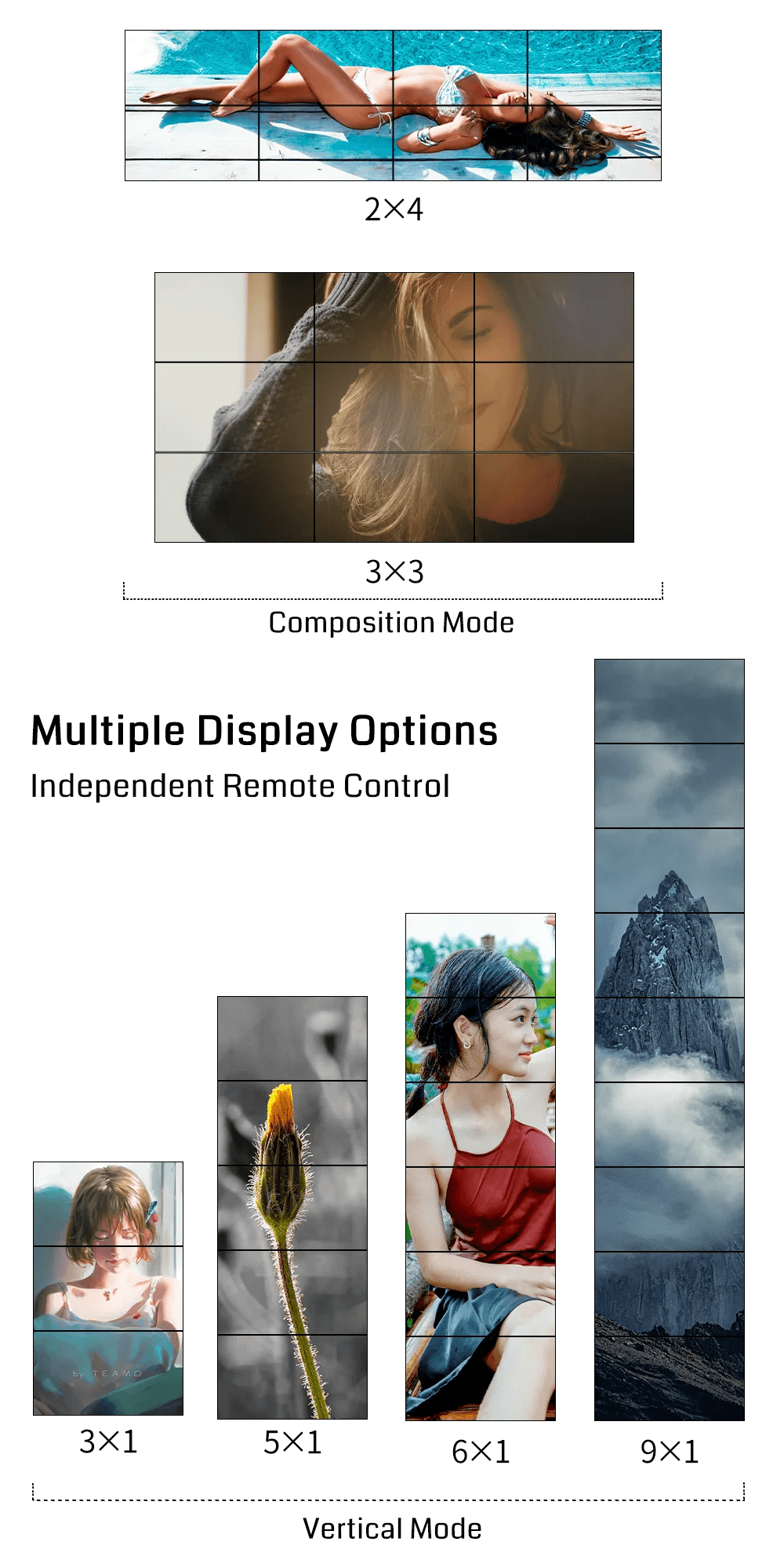 videowallcontroller 3x3 3x4 3x5 3x6 input and output rotation 4k lcd led