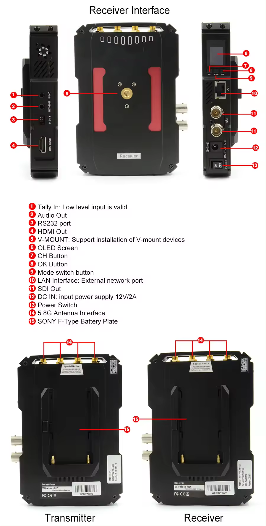 800m/2624ft sdi/hdmi wireless hd video transmission kit with tally & audio wireless system 1080p tally signal return