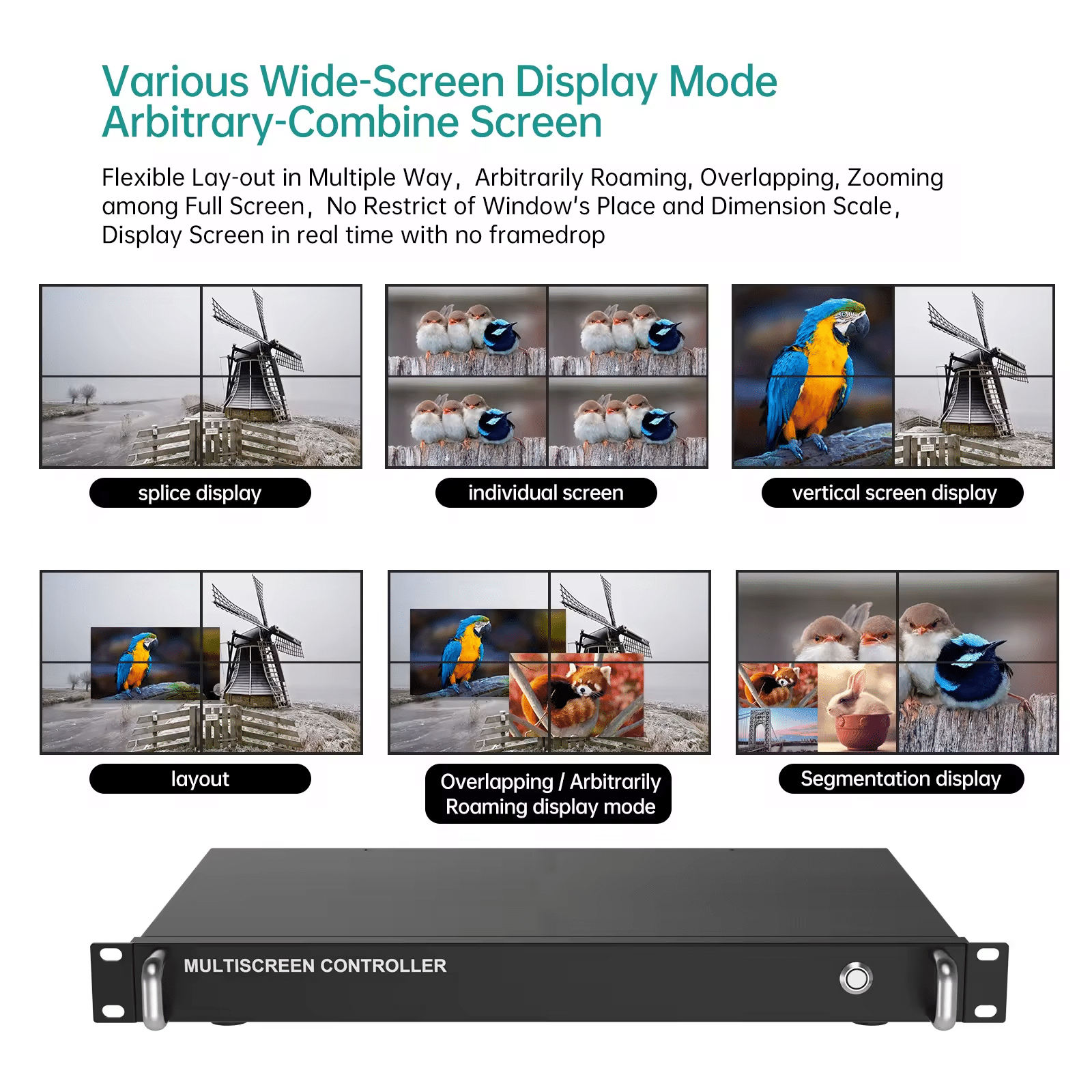 fpga hdmi video wall controller 1080p 4x4,4x8,8x8,8x12