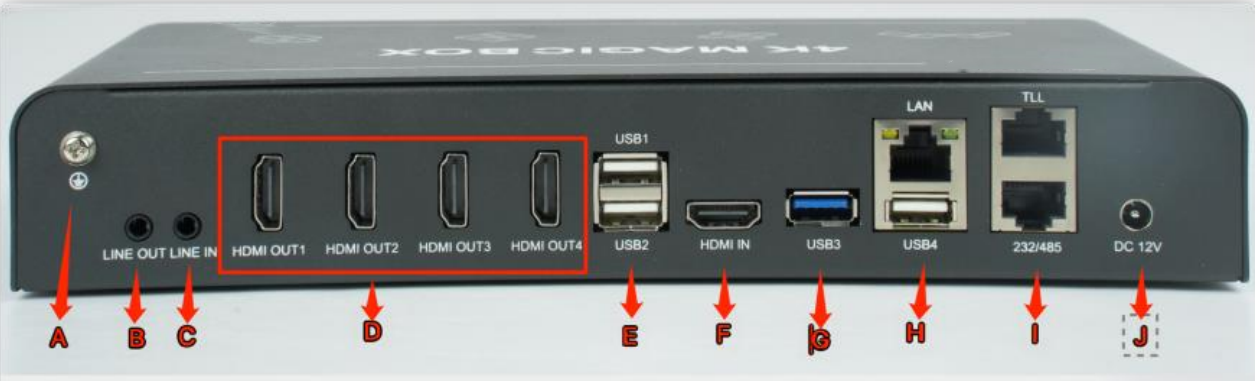 4k magical splicing processor,any angle for four screens