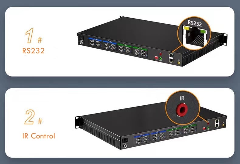 fpga hdmi video wall controller 1080p 4x4,4x8,8x8,8x12