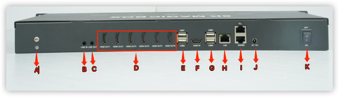8k magical splicing processor,any angle for six screens