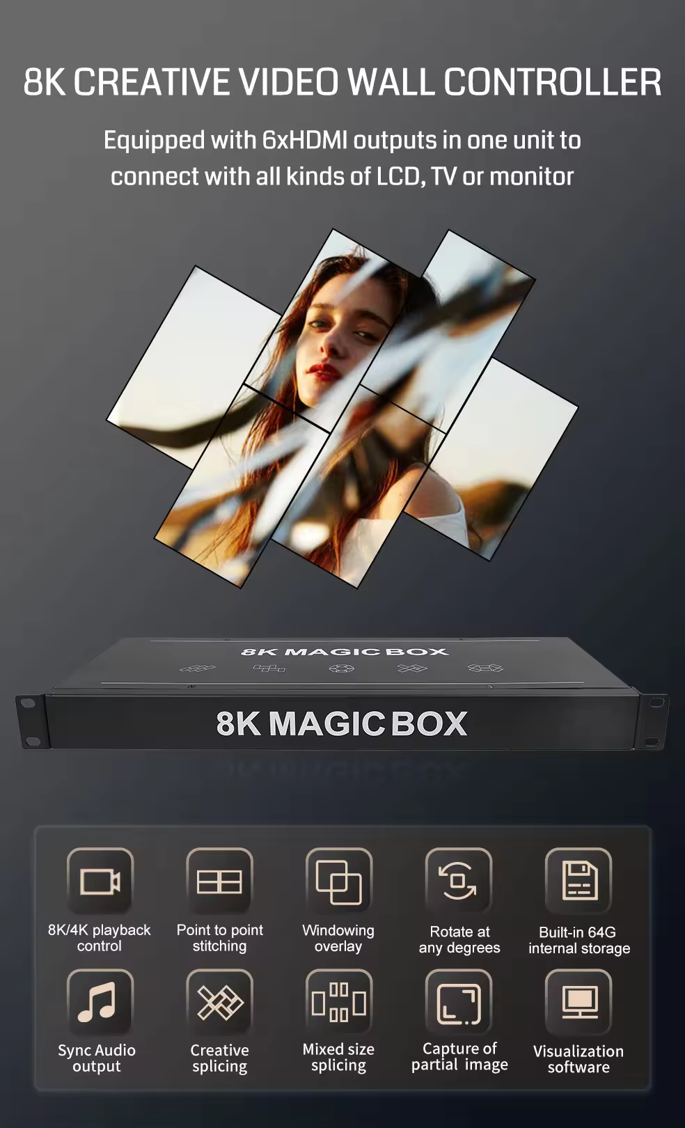 8k magical splicing processor,any angle for six screens