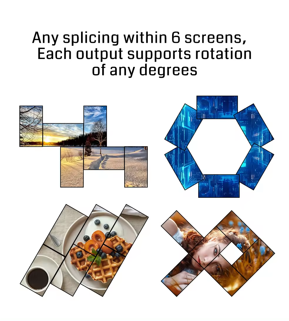 8k magical splicing processor,any angle for six screens