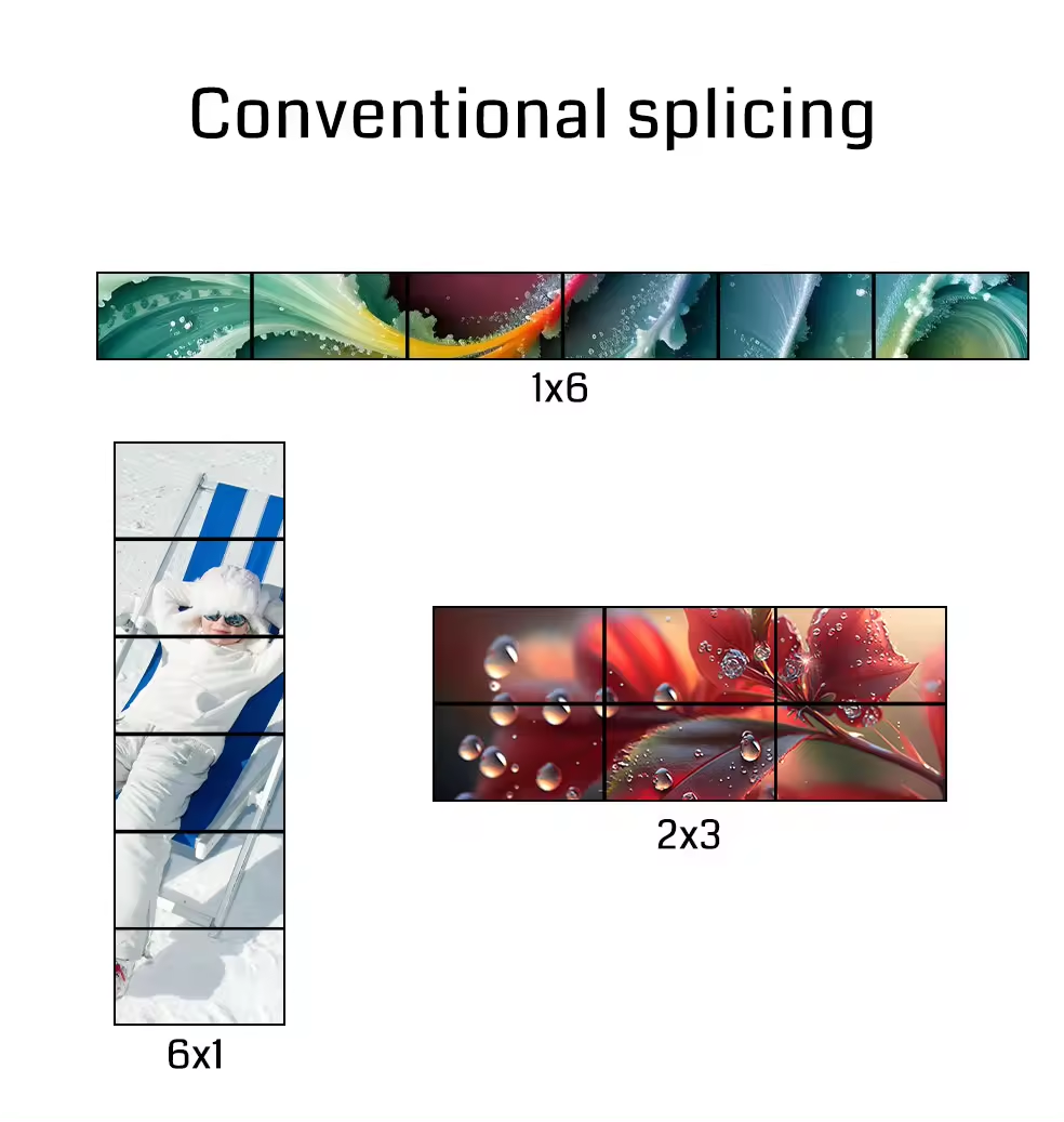 8k magical splicing processor,any angle for six screens