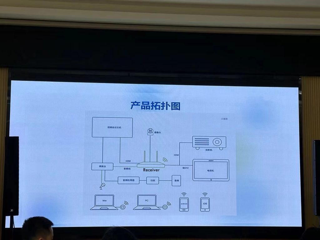 byod wireless presentation 3