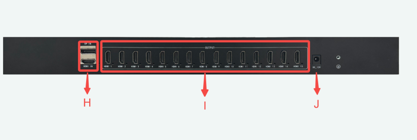 8k magical splicing processor,any angle for 15 screens