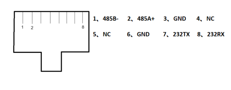 8k magical splicing processor,any angle for 15 screens