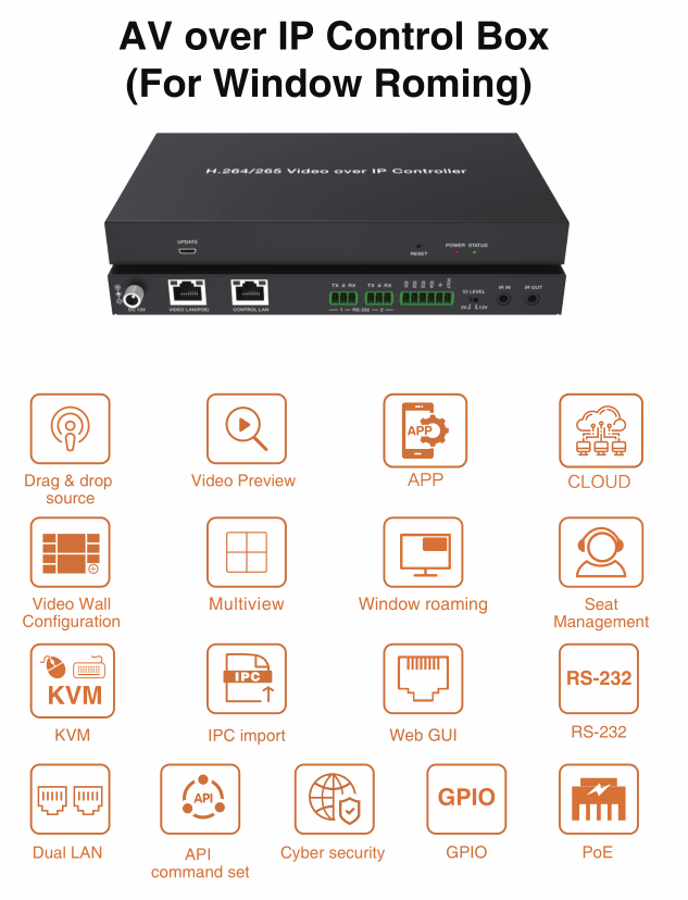 h.265 av over ip 4k60 hdmi over ip matrix switch transceiver