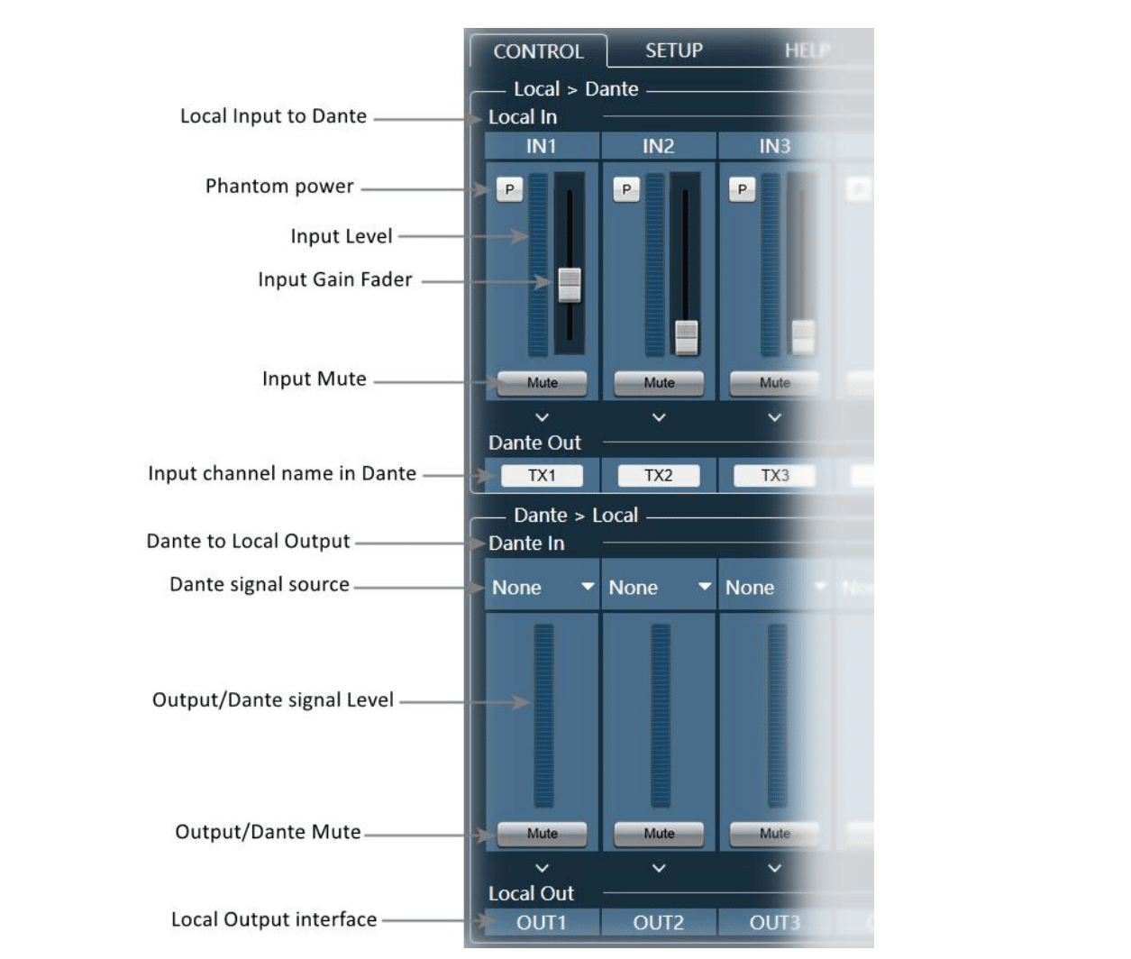 8x8 digital audio processor with dante