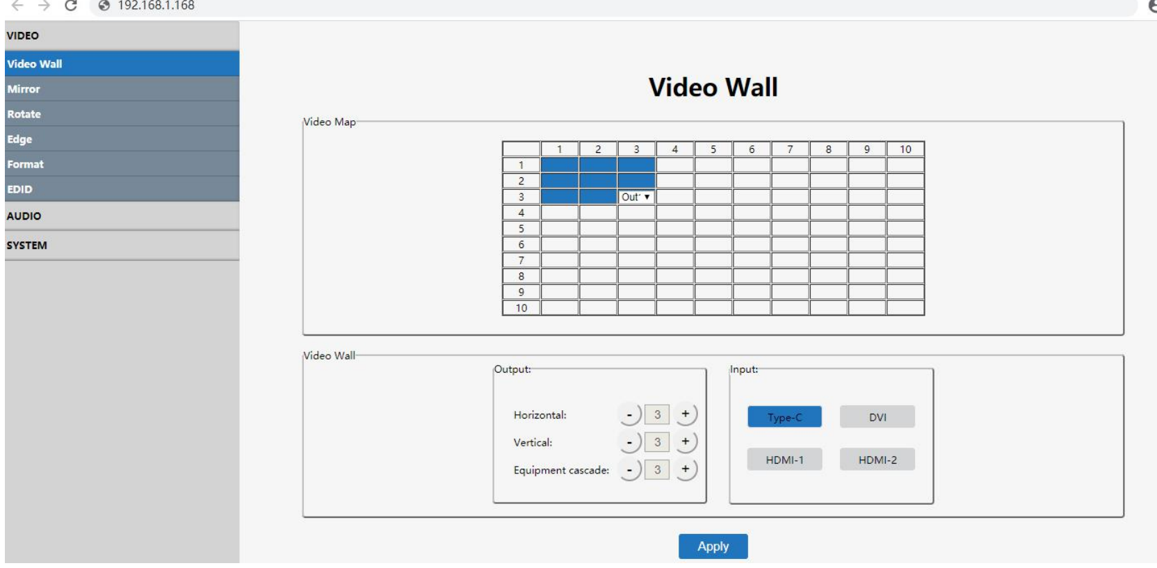 cascade 4k30hz 2x2 video wall controller with usb c input,10x10 videowall