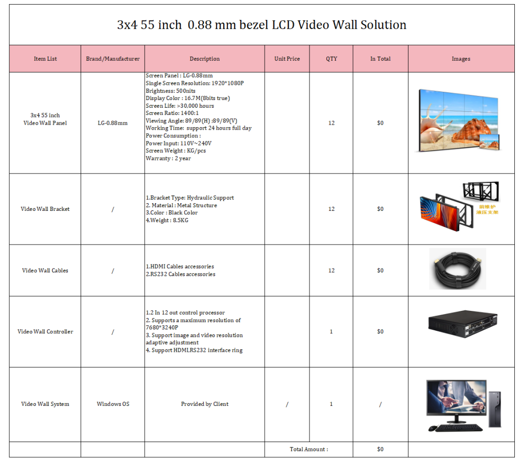 videowallsolution