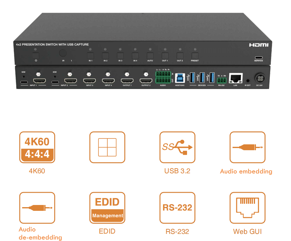 4k60hz 4x2 presentation switcher+multiviewer with usb 3.2 capture