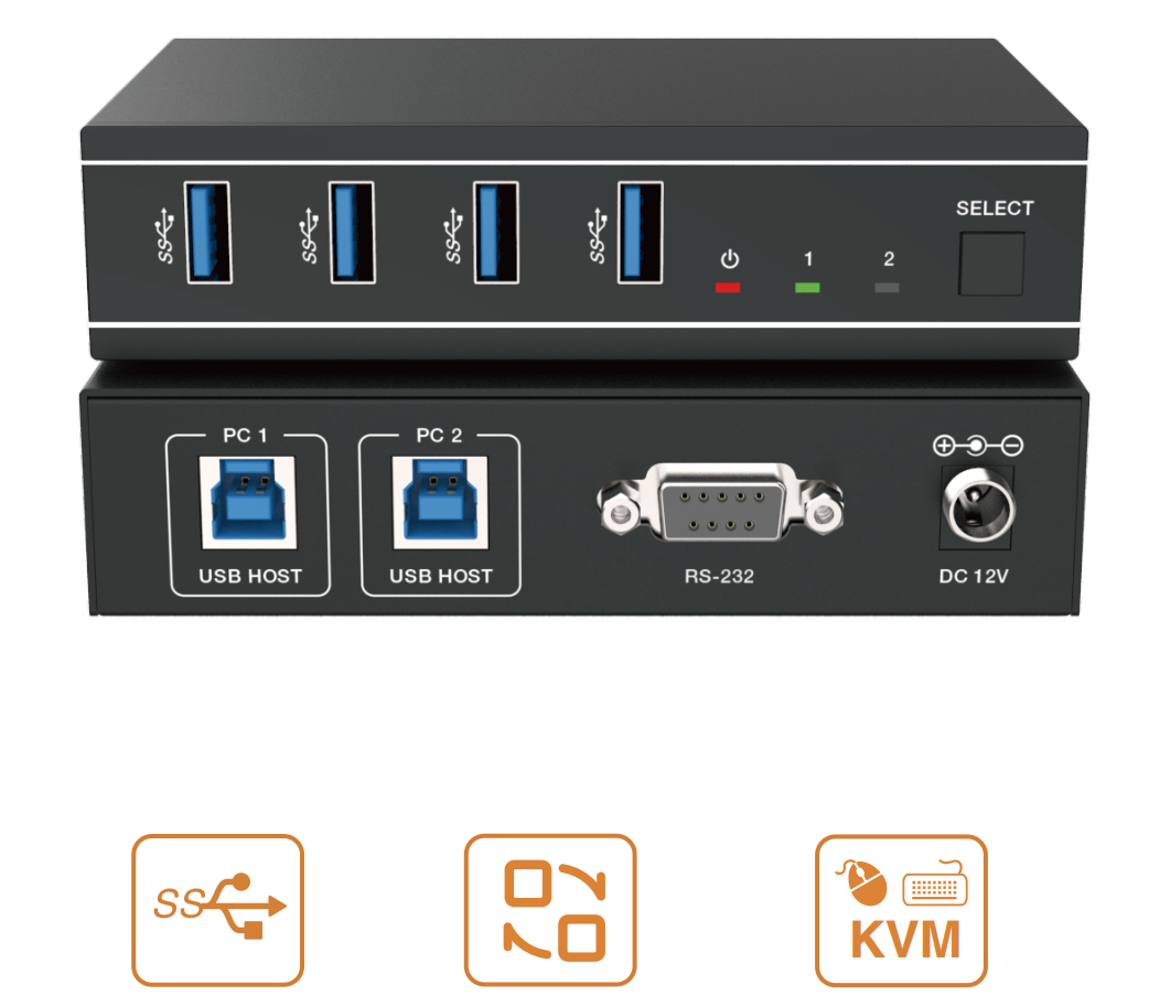 usb 3.2 gen1 2x4 kvm switch 5gbps transfer rates