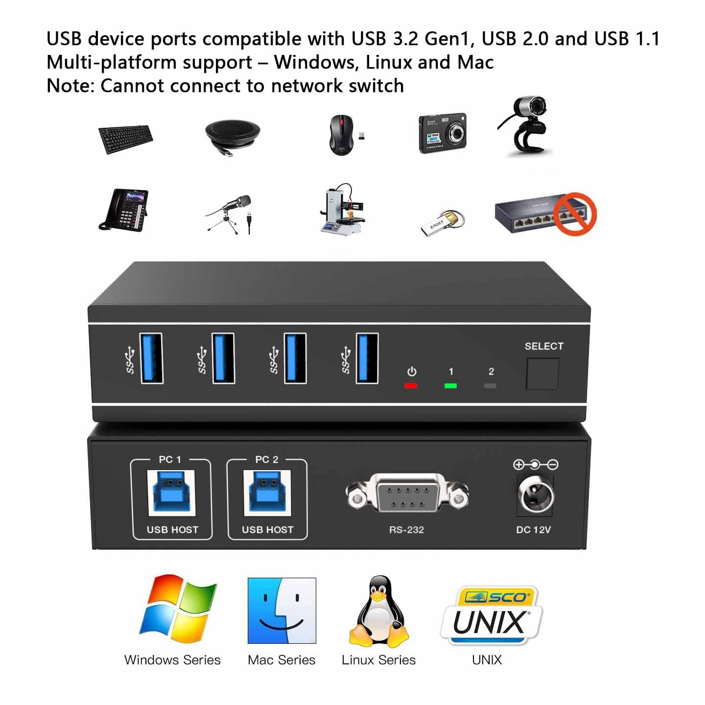 usb 3.2 gen1 2x4 kvm switch 5gbps transfer rates