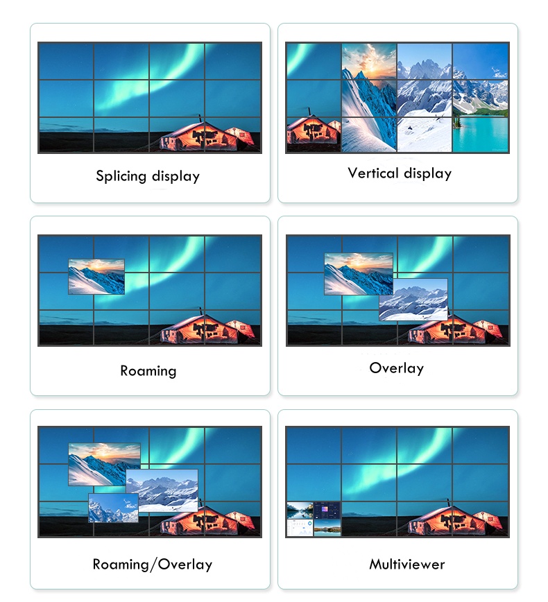 fpga 4k seamless large screen hdmi video wall controller 1080p 4x4,4x8,4x12,modular card