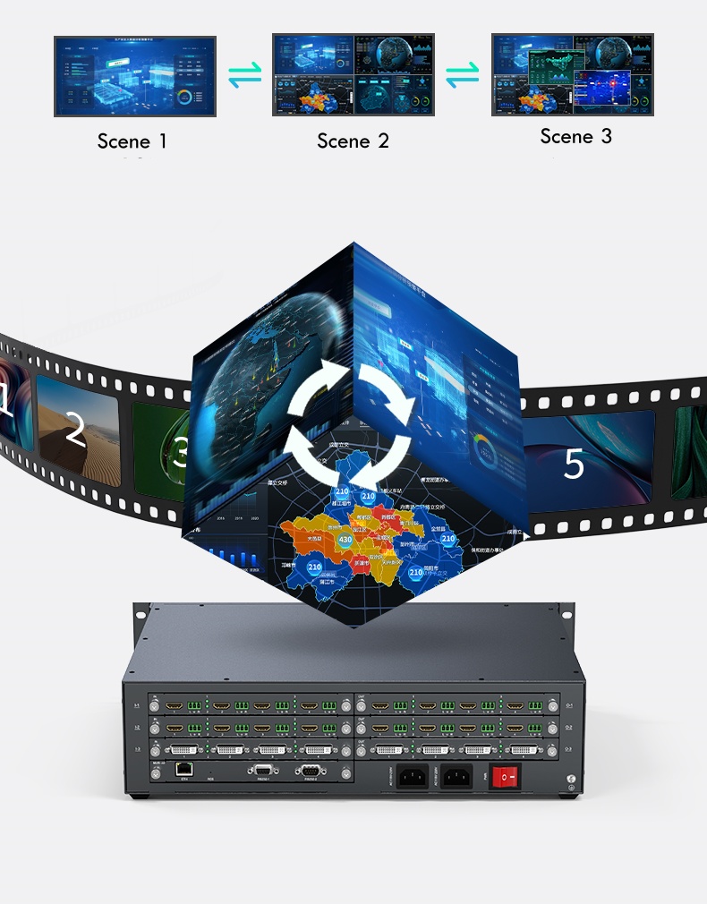 fpga 4k seamless large screen hdmi video wall controller 1080p 4x4,4x8,4x12,modular card