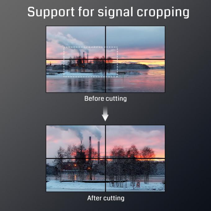 video wall controller 4x18 input and output rotation 4k lcd led fpga chip