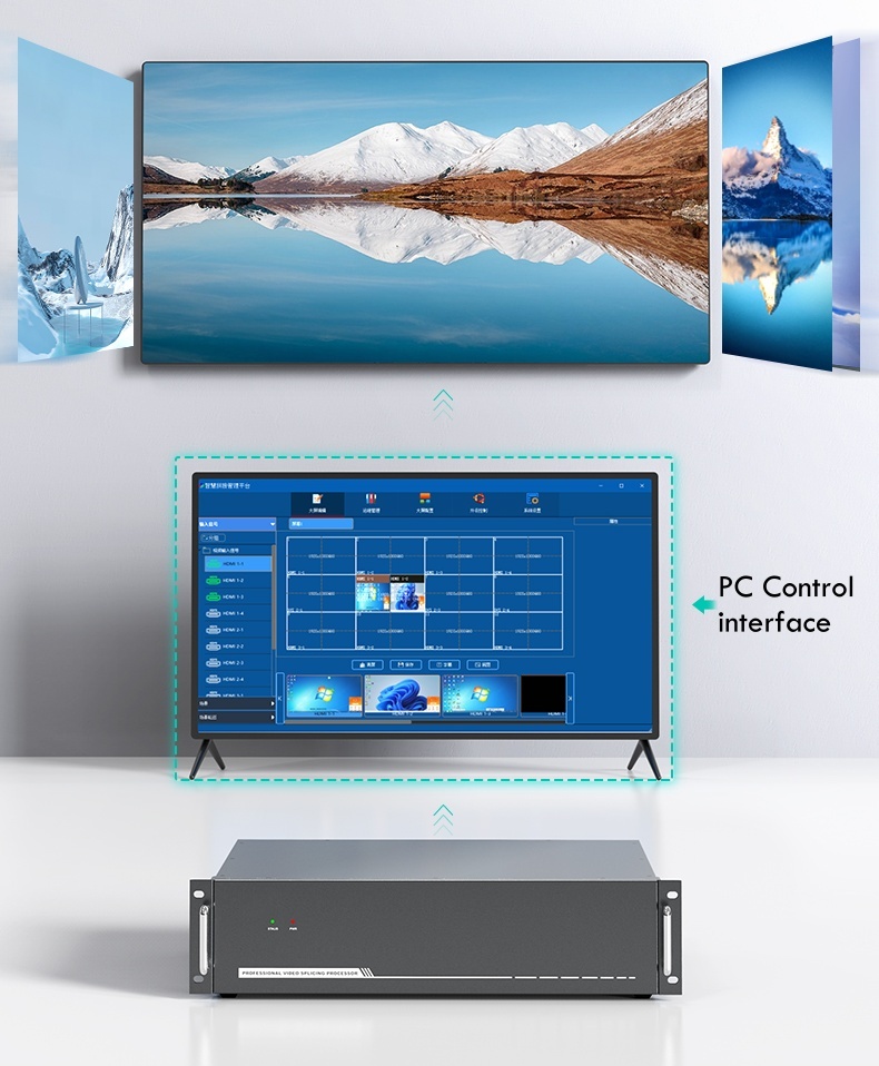 fpga 4k seamless large screen hdmi video wall controller 1080p 4x4,4x8,4x12,modular card