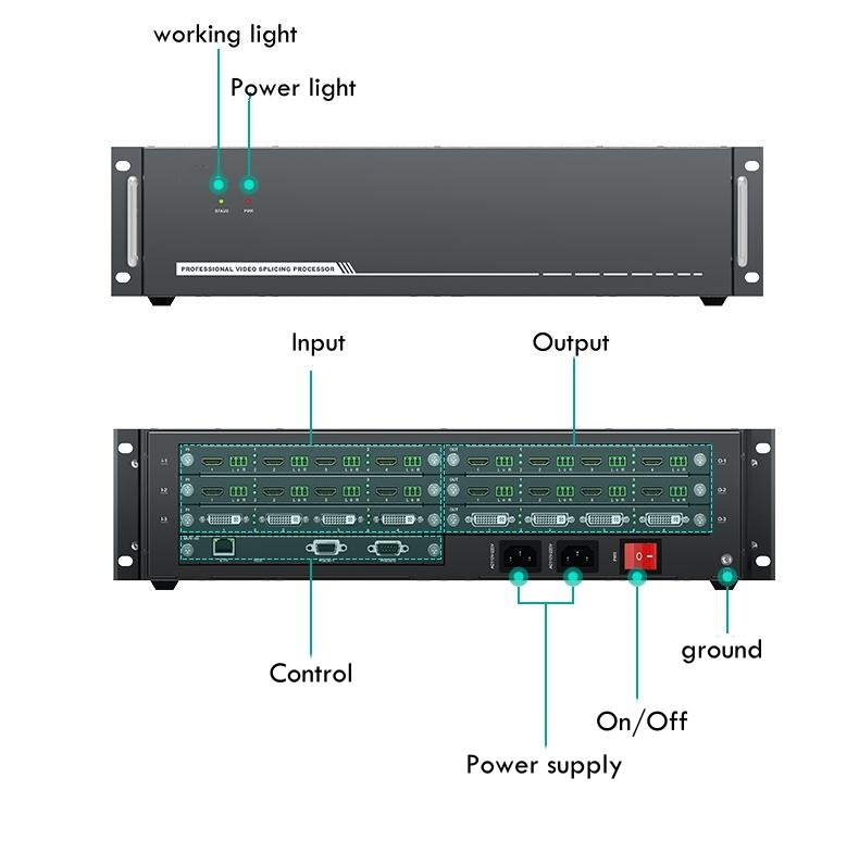 fpga 4k seamless large screen hdmi video wall controller 1080p 4x4,4x8,4x12,modular card