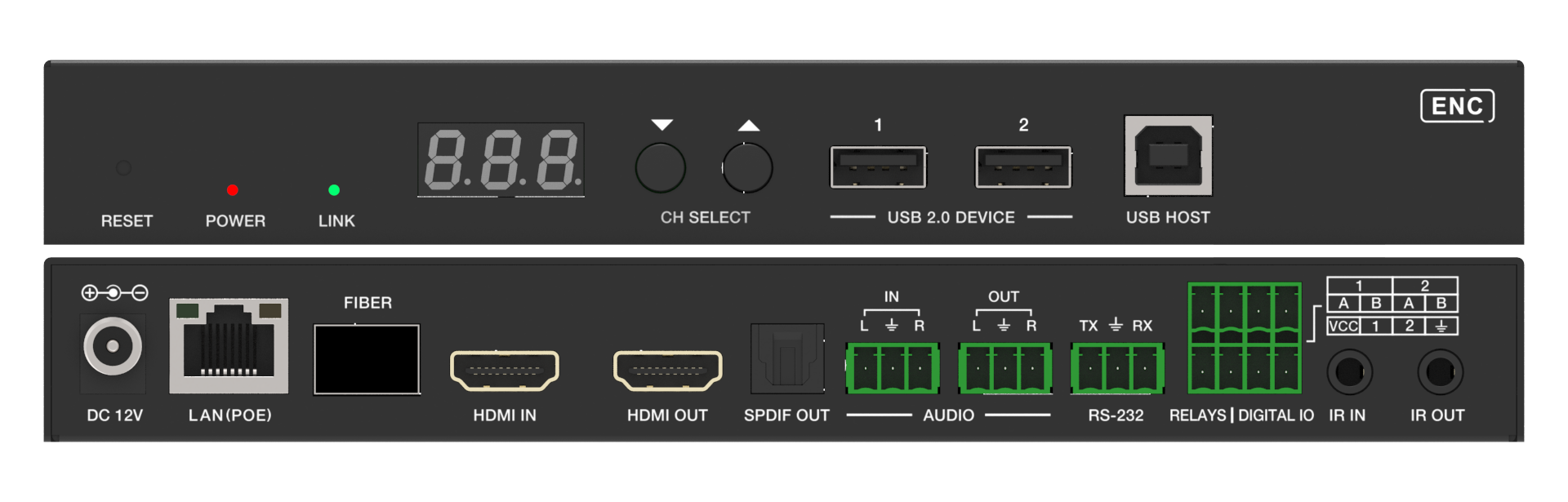 dante av a hdmi 4k60hz jpeg2000 av over ip 1gbe with videowallprocessing