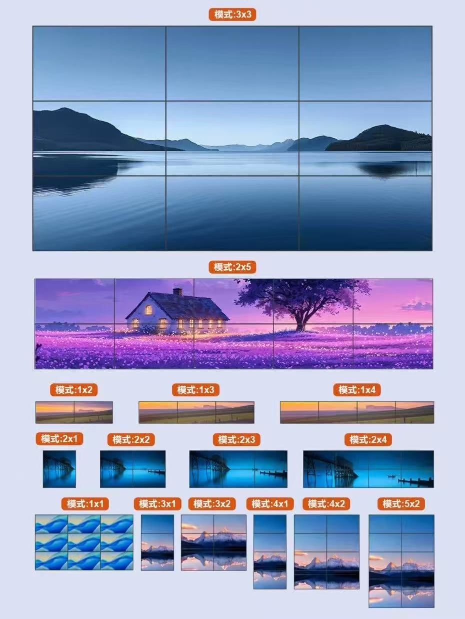 4k60hz 1x10 video wall controller with usb c input 3x3,2x2,4x2,5x2