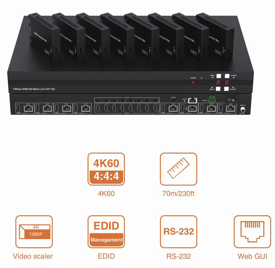 lossless 4k60hz 18gbps hdmi matrix extender hdmi2.0 8x8 by one cat6 up to 70meter 8mirror outputs