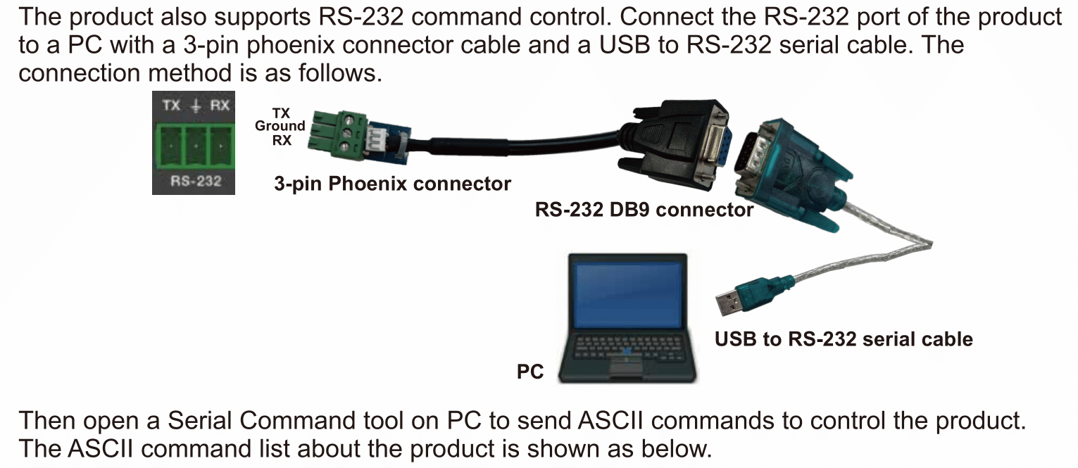 4k60hz 4x2 seamless matrix multiview with rs232 edid audio av over ip