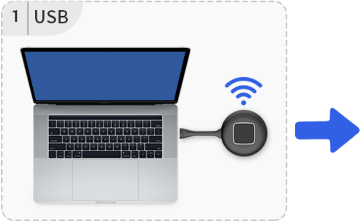 new byom wireless presentation collaboration box,content share from laptops tablets video conference