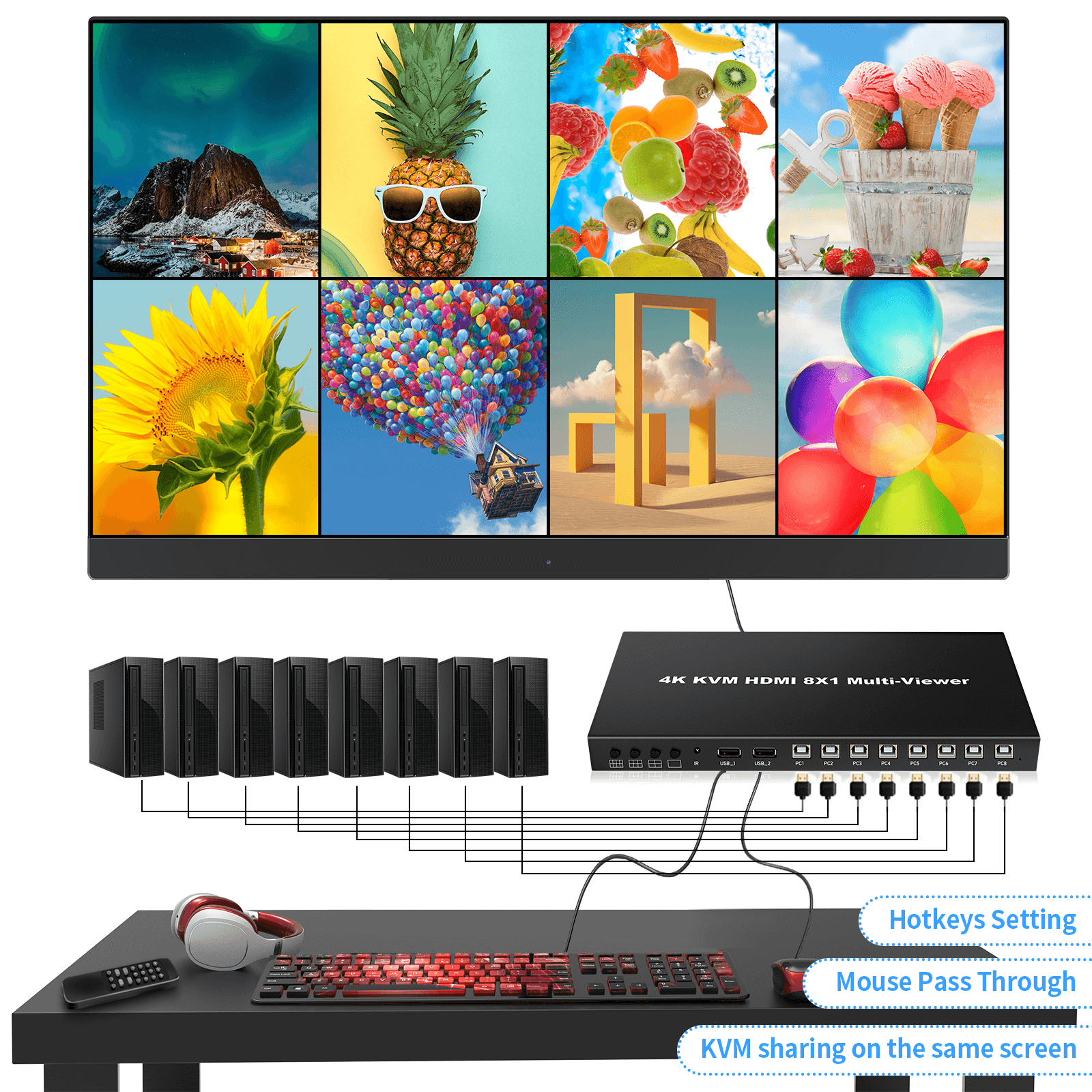 4k30hz hdmi kvm multiview 8x1 quad/pip/pop video switcher