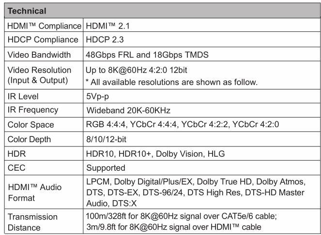 hdmi/usb c/dp 2.1/2.0 8k60 catx hdbaset extender 100m,support 4*usb 2.0 on rx end,edid,poc,hdr10