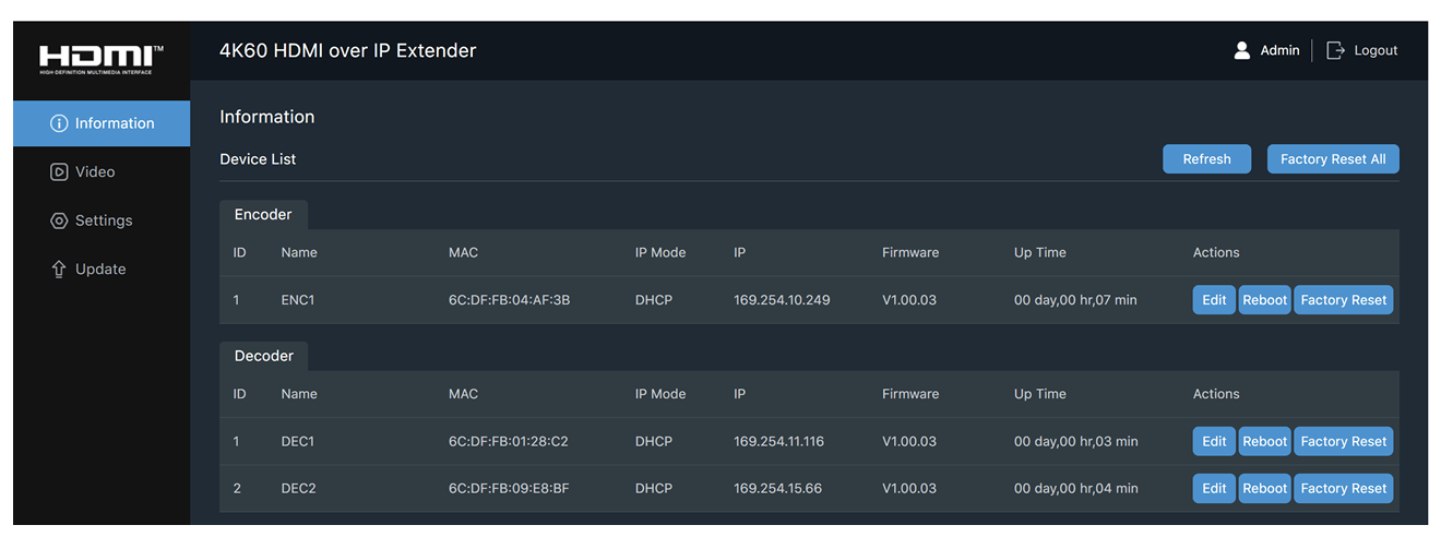 4k60hz hdmi 2.0 av over ip h.265/264 technology,bi directional ir,kvm,rs232,one to one,one to many (255 rx)